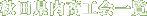 �H�c�������H��ꗗ