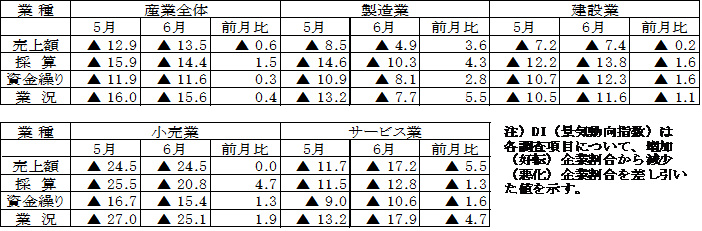 trend_h2906